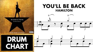 Musical Theatre Drum Chart  quotYoull Be Backquot  Hamilton 🥁 [upl. by Laundes]