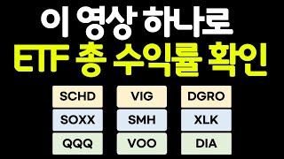 최고 수익률을 기록한 미국 ETF는 SCHD VIG DGRO SOXX SMH XLK QQQ VOO DIA 이 영상으로 한번에 확인하세요 [upl. by Atiuqihs]