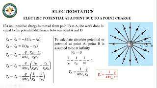 Electric Potential Point due to Point Charge 12th Class Physics [upl. by Milton]