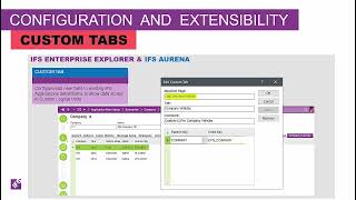 08 of 11 IFS Apps 10 Quick Reports Extensibility using Custom Tabs [upl. by Lassiter]