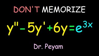 Inhomogeneous Differential Equation [upl. by Uel]