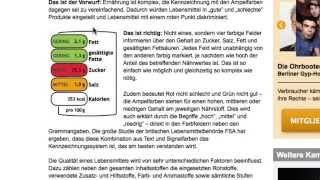 Diskriminierung von Nahrungsmitteln Mir kommen die Tränen [upl. by Janna]