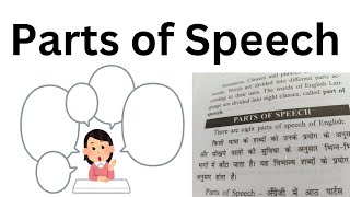 Parts of Speech  noun  Pronoun  Adjective  Adverb  Verb  Preposition  Conjunction [upl. by Quirita166]