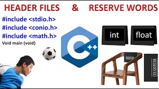 Header Files and Reserved Words in C  Class 12 Computer Chapter 3  Federal Board  Study With Me [upl. by Robbin]