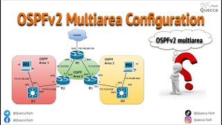 Multiarea OSPF Configuration and Verification OSPFv2 [upl. by Hoffer]