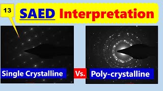 SAED Selected Area Electron Diffraction Pattern A Single Vs Polycrystalline Material [upl. by Egdamlat699]