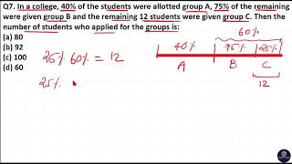 In a college 40 of the students were allotted group A 75 of the remaining were given group B and [upl. by Iliak]