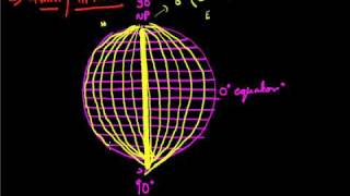 Latitudinal amp Longitudinal Extent 001 [upl. by Namielus]