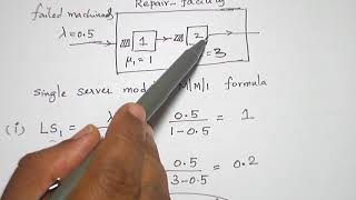 SERIES QUEUES PROBLEM 1 [upl. by Perlie]