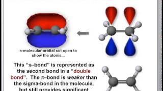 Organic Chemistry McMurry Chapter 1 Structure and Bonding [upl. by Theresa]