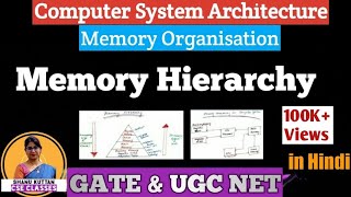 L31 Memory Hierarchy  Memory Organisation  Computer System Architecture  COA  CSA [upl. by Nilyam16]