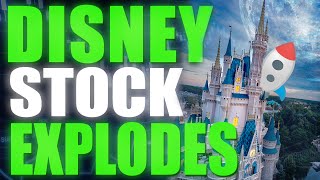 Best Setups For Tomorrow DISNEY STOCK POPS [upl. by Donatelli381]