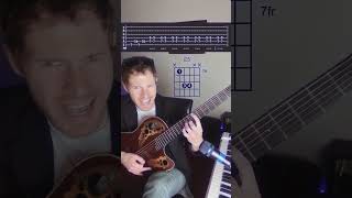 How To Play quotWhole Lotta Lovequot On Guitar  Whole Lotta Love Guitar Lesson Tutorial [upl. by O'Connor296]