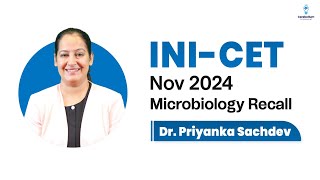 INICET Nov 2024 Microbiology Recall by Dr Priyanka Sachdev [upl. by Moise]