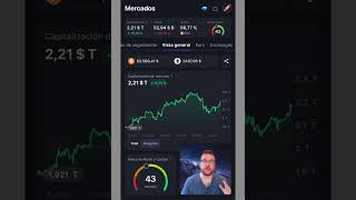 7 de Octubre ⭐️ ANALISIS DIARIO MERCADO CRYPTO 🚀 BITCOIN ETHEREUM BTC criptomonedas dinero [upl. by Keefe]