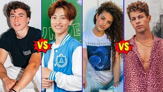 Alan Chikin Chow vs Devin Caherly vs Sofie Dossi vs Ben Azelart Lifestyle Comparison 2024 [upl. by Nelyak]