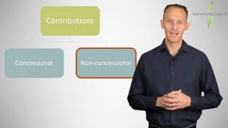 CPA Taxation of Super Contributions [upl. by Bierman378]