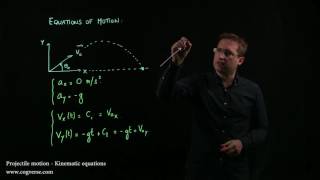 02  Projectile motion  Equations of motion [upl. by Jacie]