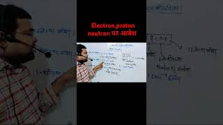 Charge on electron proton and neutron।shorts।youtubeshorts [upl. by Uttica684]