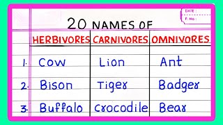 Name of HERBIVORES CARNIVORES AND OMNIVORE ANIMALS  5  20 HERBIVORE CARNIVORE AND OMNIVORE [upl. by Marillin]