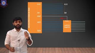 What exactly is demultiplexing of address amp databus in microprocessor 8085 [upl. by Spitzer833]