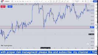 USDCAD trading live [upl. by Lengel]