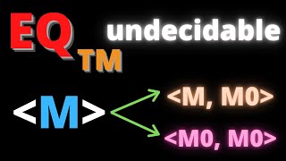 Equivalence for Turing Machines is Undecidable [upl. by Selle]