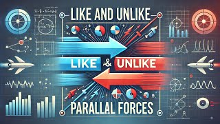 Like And Unlike Parallel Forces [upl. by Gies510]