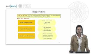 La dirección de la empresa funciones y roles directivos   UPV [upl. by Resaec]