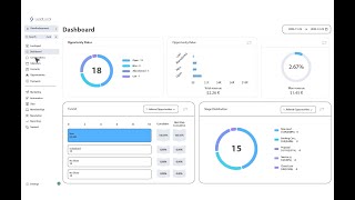 Verander Leads in Klanten met LeadLocal – Allesinéén Marketing Automatisering [upl. by Daffodil]