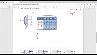 Demultiplexer DEMUX [upl. by Koenraad]