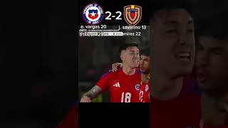 Chile vs venezuela  eliminatorias comnebol [upl. by Anemij36]