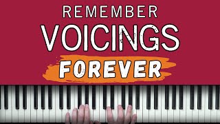 How To Remember Chords amp Voicings Forever [upl. by Ereveneug]