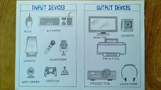 How to draw input and output device of computer [upl. by Wenda]