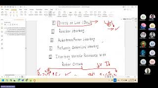 EPM322s AC Machines  Tutorial 4  Eng Ahmed Tantawy  Spring24 [upl. by Nirel]