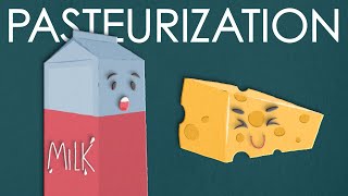 What is pasteurization [upl. by Cross]