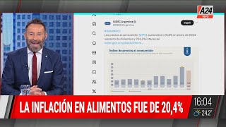 🛒 La inflación de enero fue de 206 y acumula 2542 en el último año [upl. by Umont]