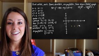 Vertex axis focus directrix asymptotes of a hyperbola KristaKingMath [upl. by Burris164]