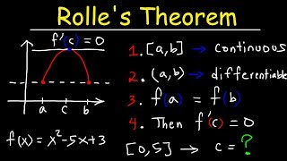 Rolles Theorem [upl. by Ahsiuqel]