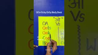 🌈 Phonics Rule Part 5  OA Vs OW phonicsforkids english phonicsreading education [upl. by Martsen956]