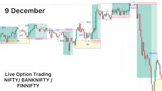 LIVE TRADING BANKNIFTY AND NIFTY OPTIONS  09122024 nifty50 banknifty livetrading [upl. by Amedeo298]