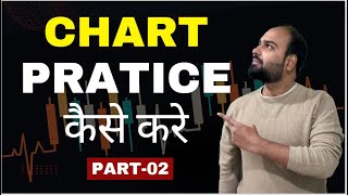 Chart Practice कैसे करे Part02 II Options Trader Mohit Sharma II [upl. by Chavey]