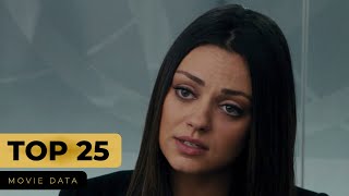 MILA KUNIS MOVIES  TOP 25 [upl. by Pincus]