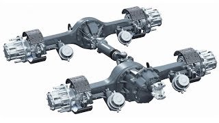 How different types of car axles work [upl. by Ecar]