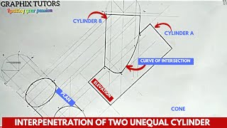 INTERPRETATION interpenetration technical drawing [upl. by Adnohrahs]