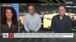 Introducing Bronny James NBA Draft Combine and Potential Pro Career [upl. by Kassandra]