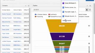 SugarCRM Training for Users Lesson 2 Navigation [upl. by Otir390]