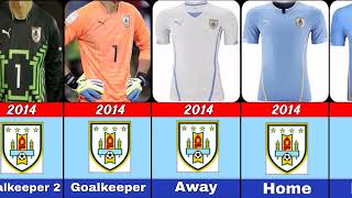 The Evaluation of Uruguay football team jersey and logo 19032024🔥🤪 Uruguay Kit History [upl. by Lhary]