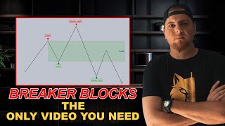 The Only ICT Breaker Block Video You will ever need [upl. by Knut]