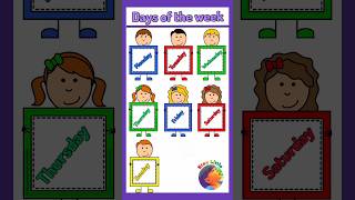 days of the week song kindergarten preschool nurseryrhymes [upl. by Claudetta513]